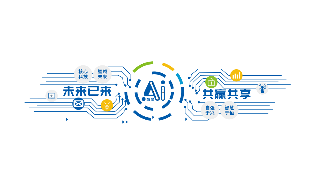 企业文化企业励志标语文化墙