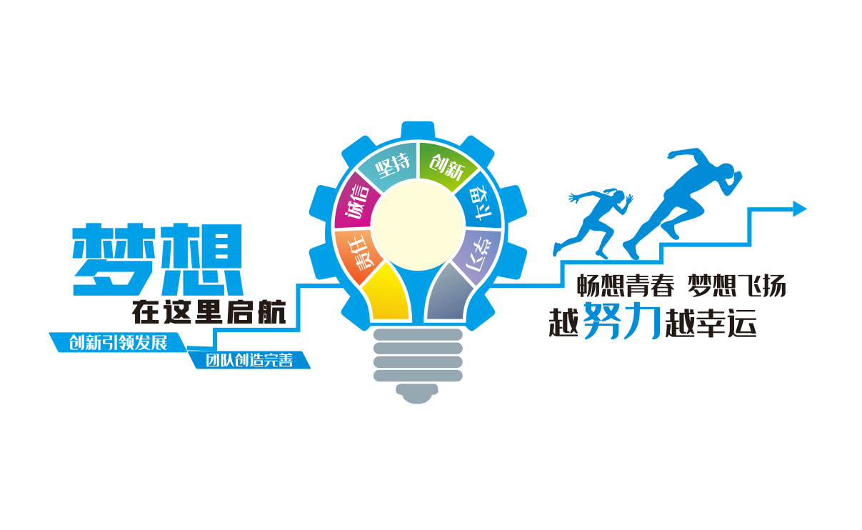 企业公司办公室团队文化墙形象墙