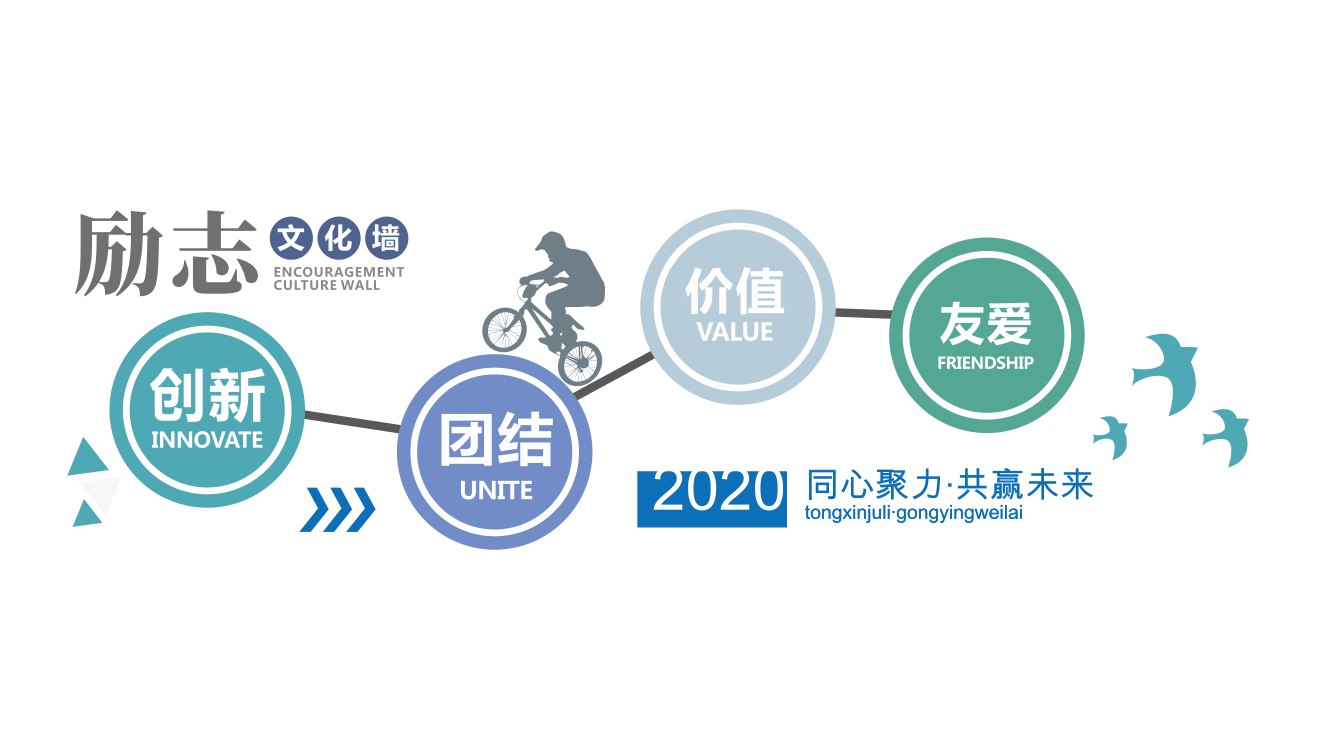 追逐梦想敢于拼搏企业励志标语文化墙