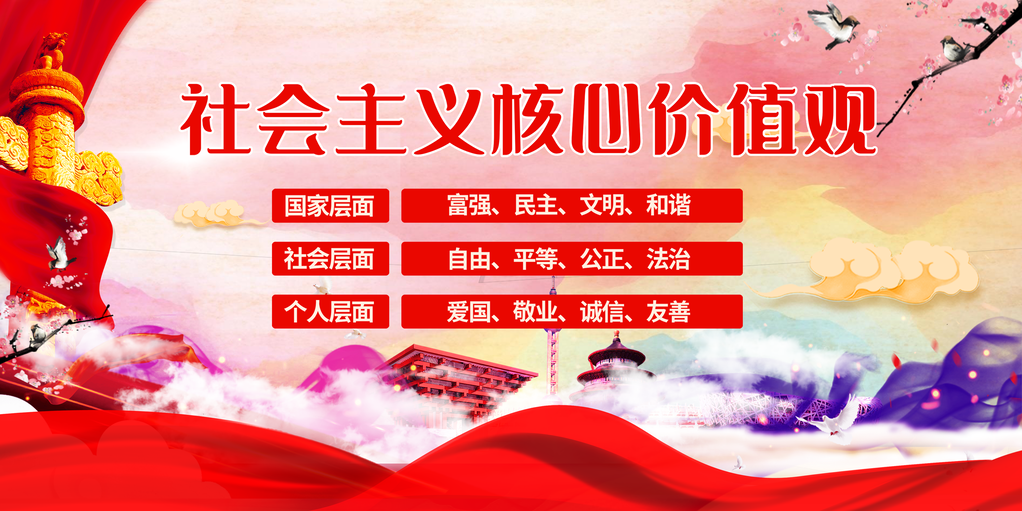 社会主义核心价值观党建展板海报宣传栏
