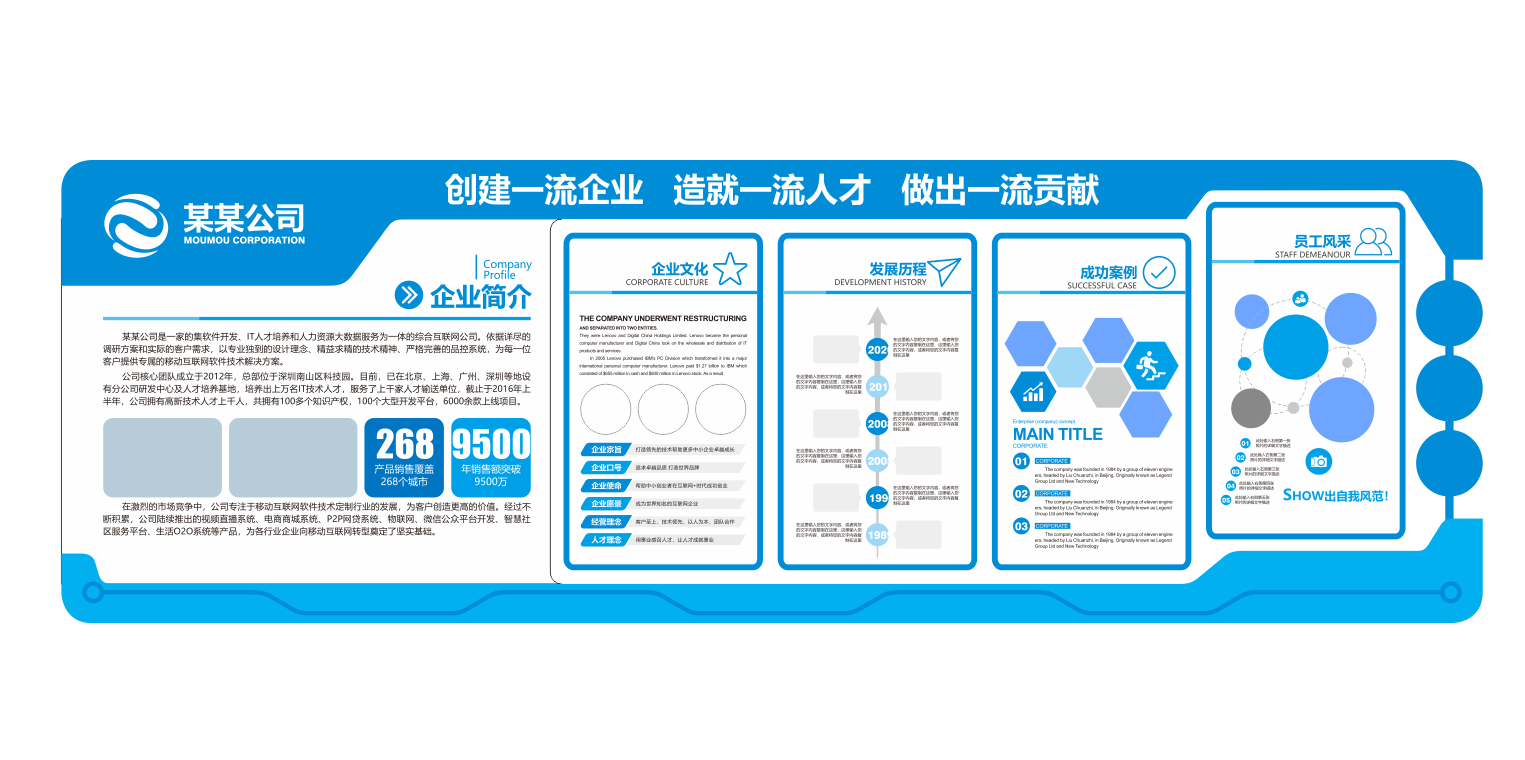 人工智能科技公司员工风采企业文化文化墙