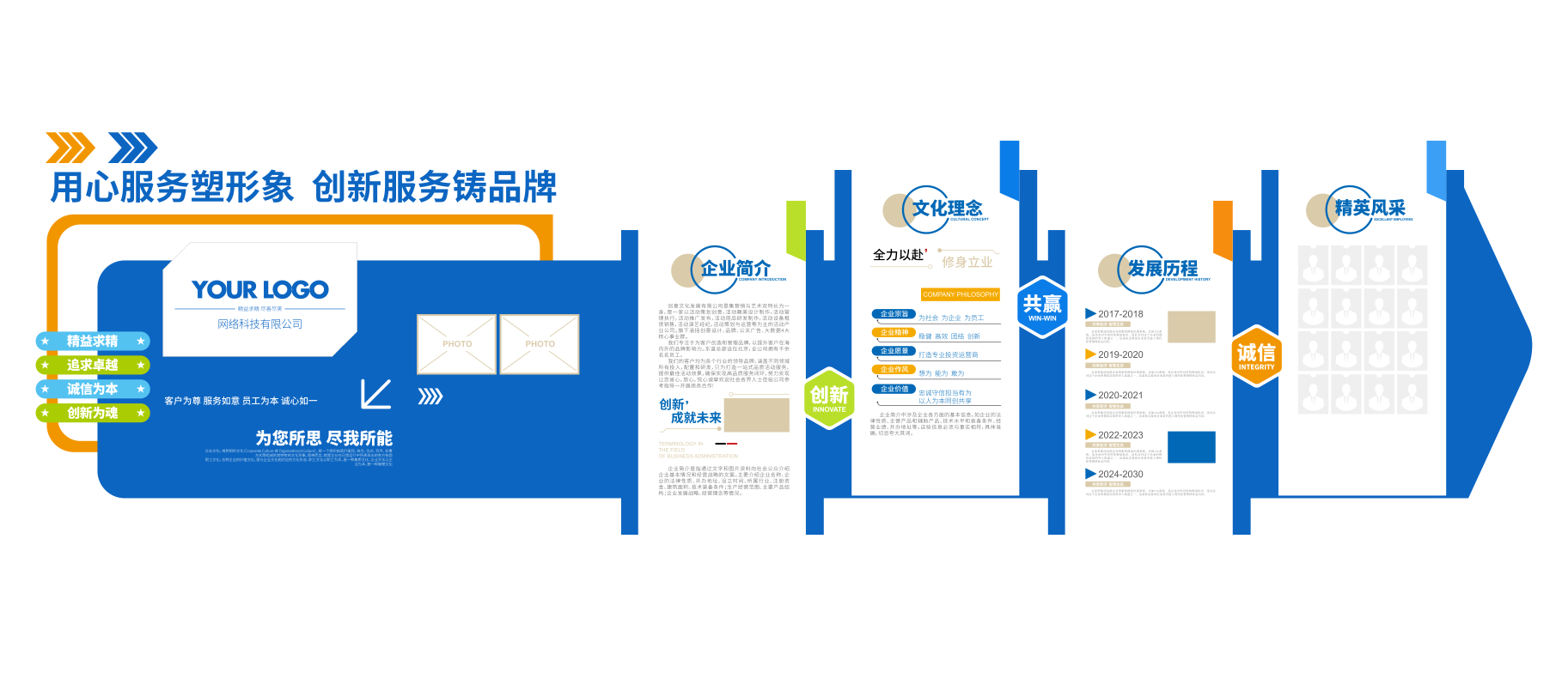 人工智能科技公司企业文化简介企业文化墙
