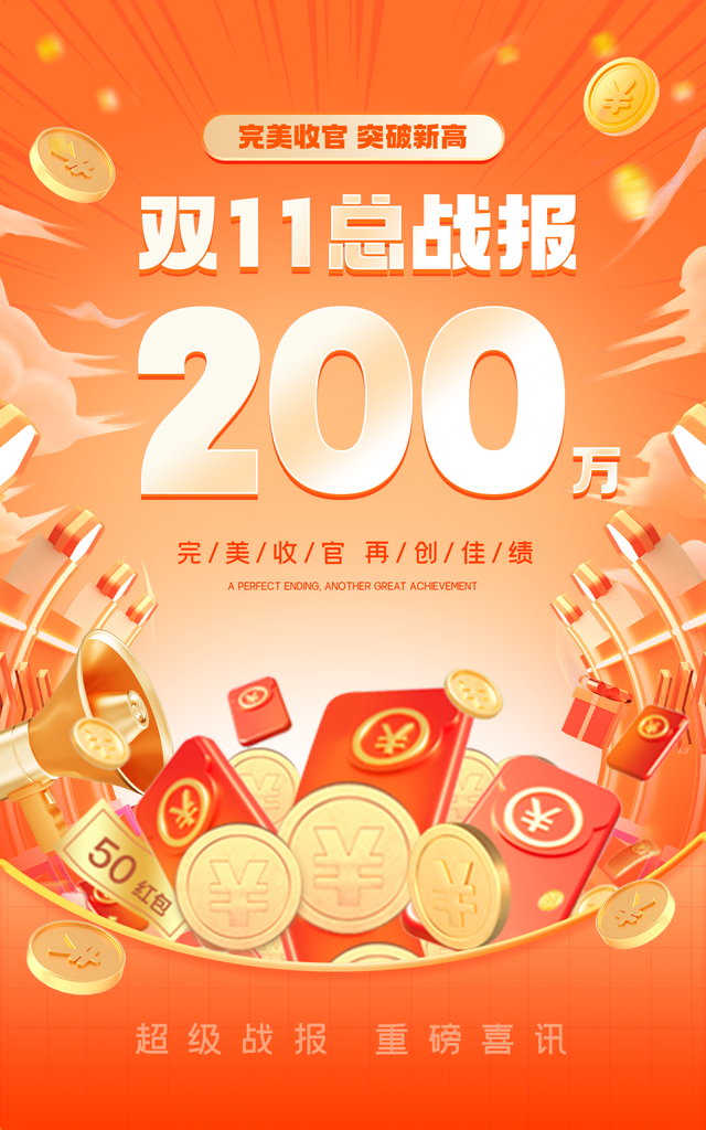 双十一双11战报电商促销宣传海报