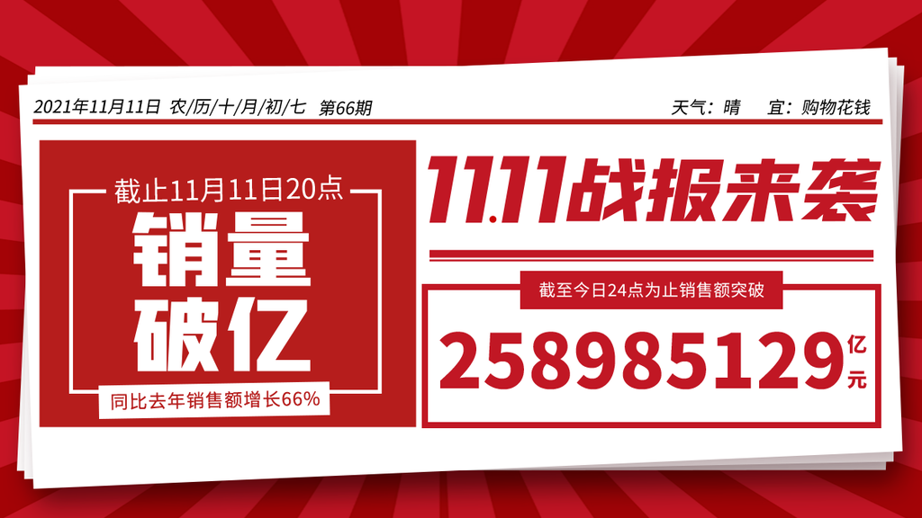 双十一战报促销海报设计