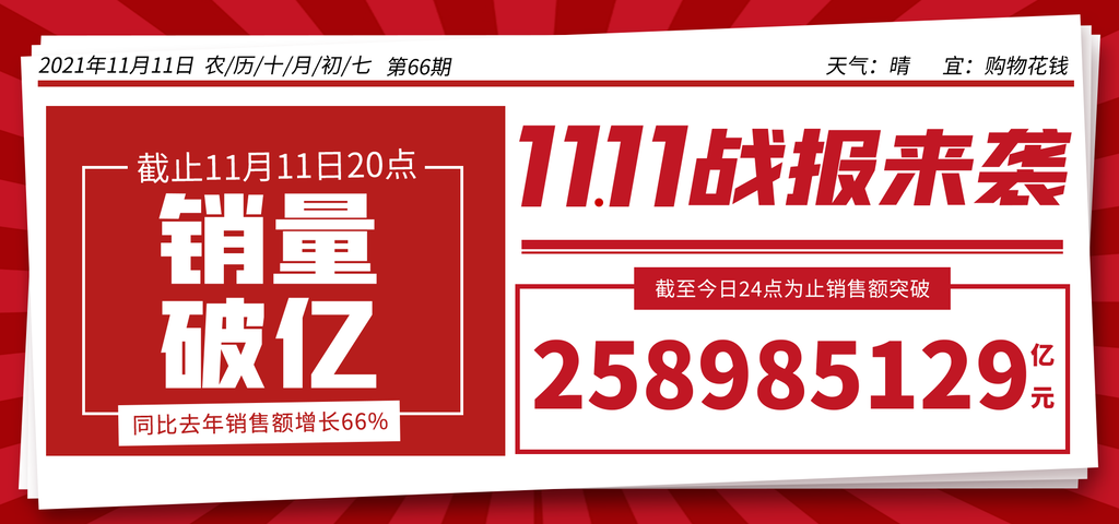 双十一战报促销海报设计