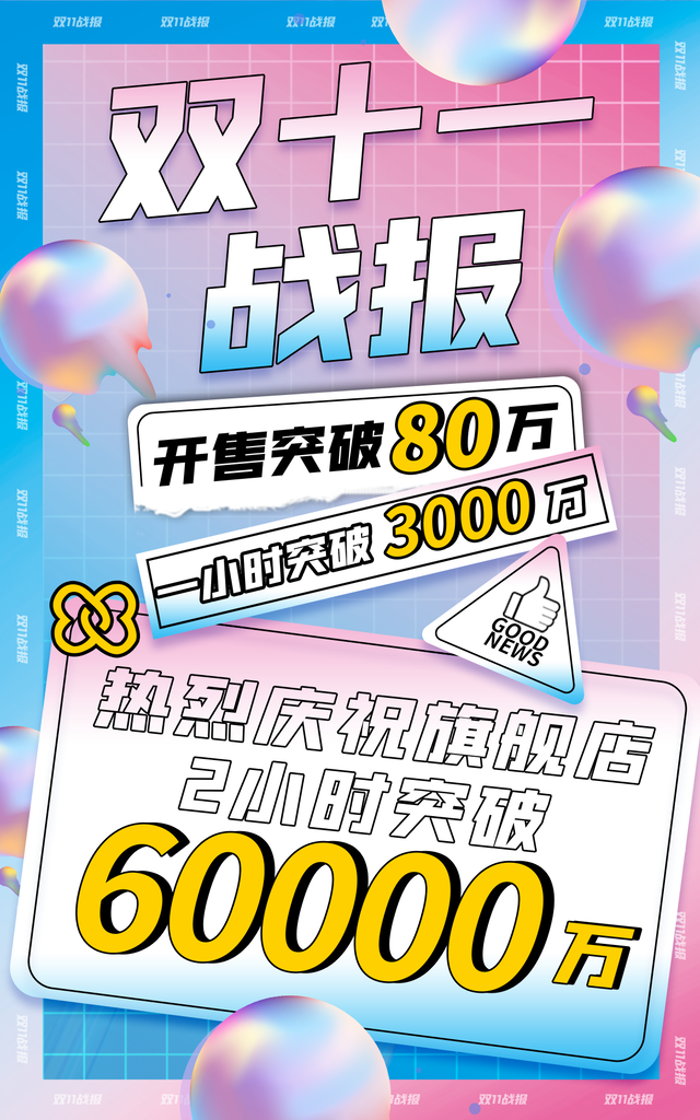 双十一双11战报电商促销海报
