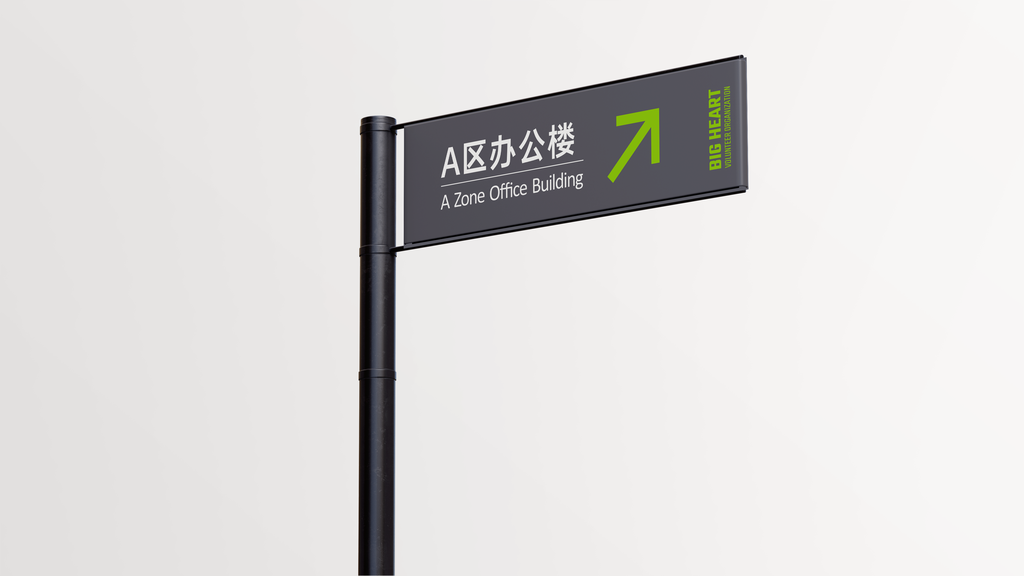 楼层索引导视系统指示牌导向牌指引牌样机