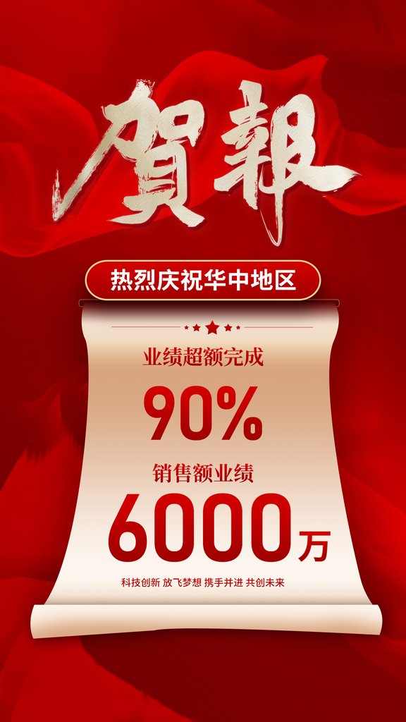 贺报喜报海报设计素材