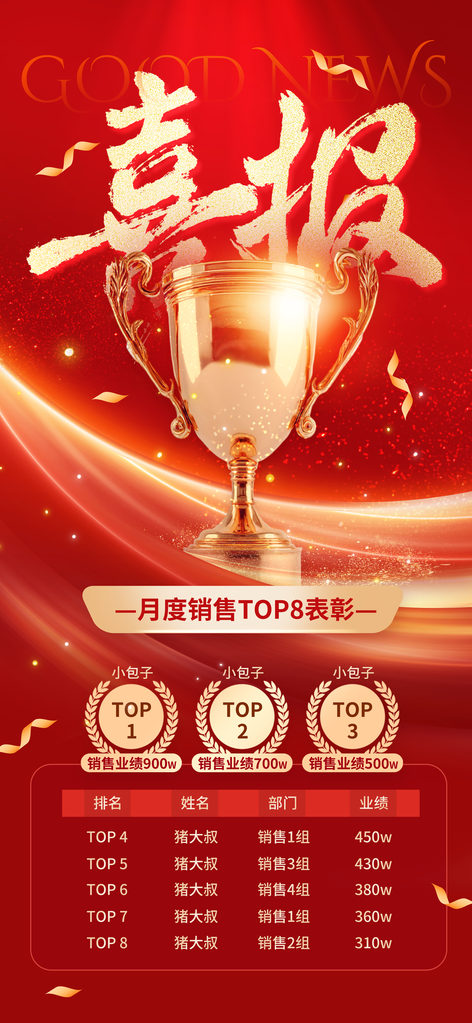喜报海报设计素材