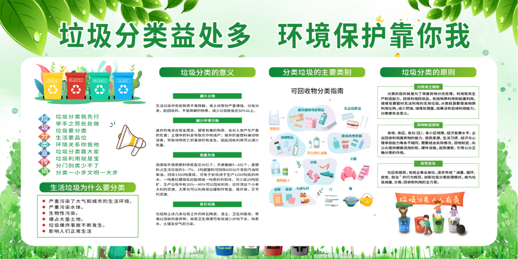 垃圾分类背景展板