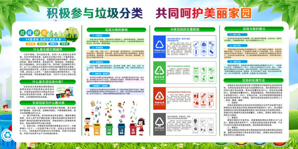 垃圾分类背景展板