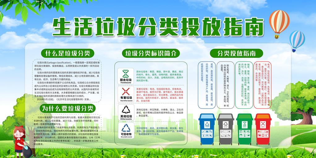 垃圾分类投放指南展板设计