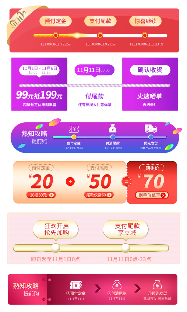 双十一物流快递发货进度条电商标签设计素材