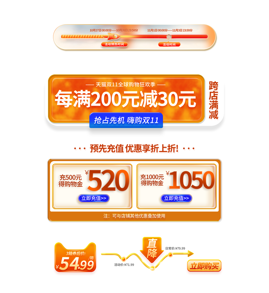 双十一物流快递发货进度条电商标签设计素材