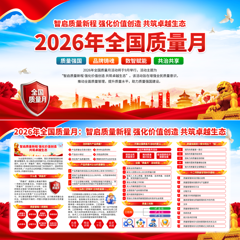 2026全国质量月宣传栏展板海报设计