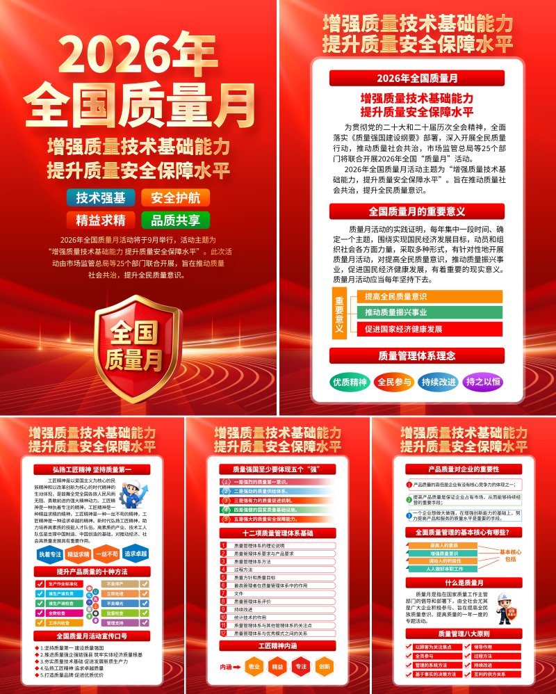 2026全国质量月宣传宣传挂画