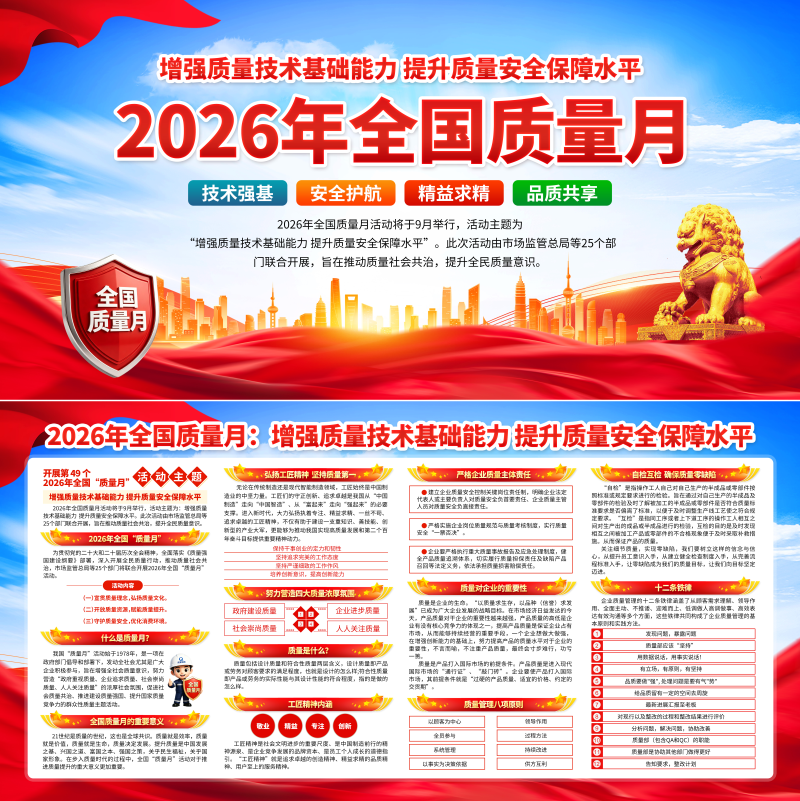2026全国质量月宣传栏展板海报设计