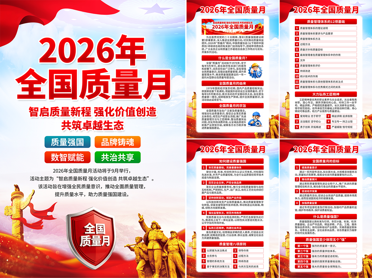 2026全国质量月宣传挂画海报挂图