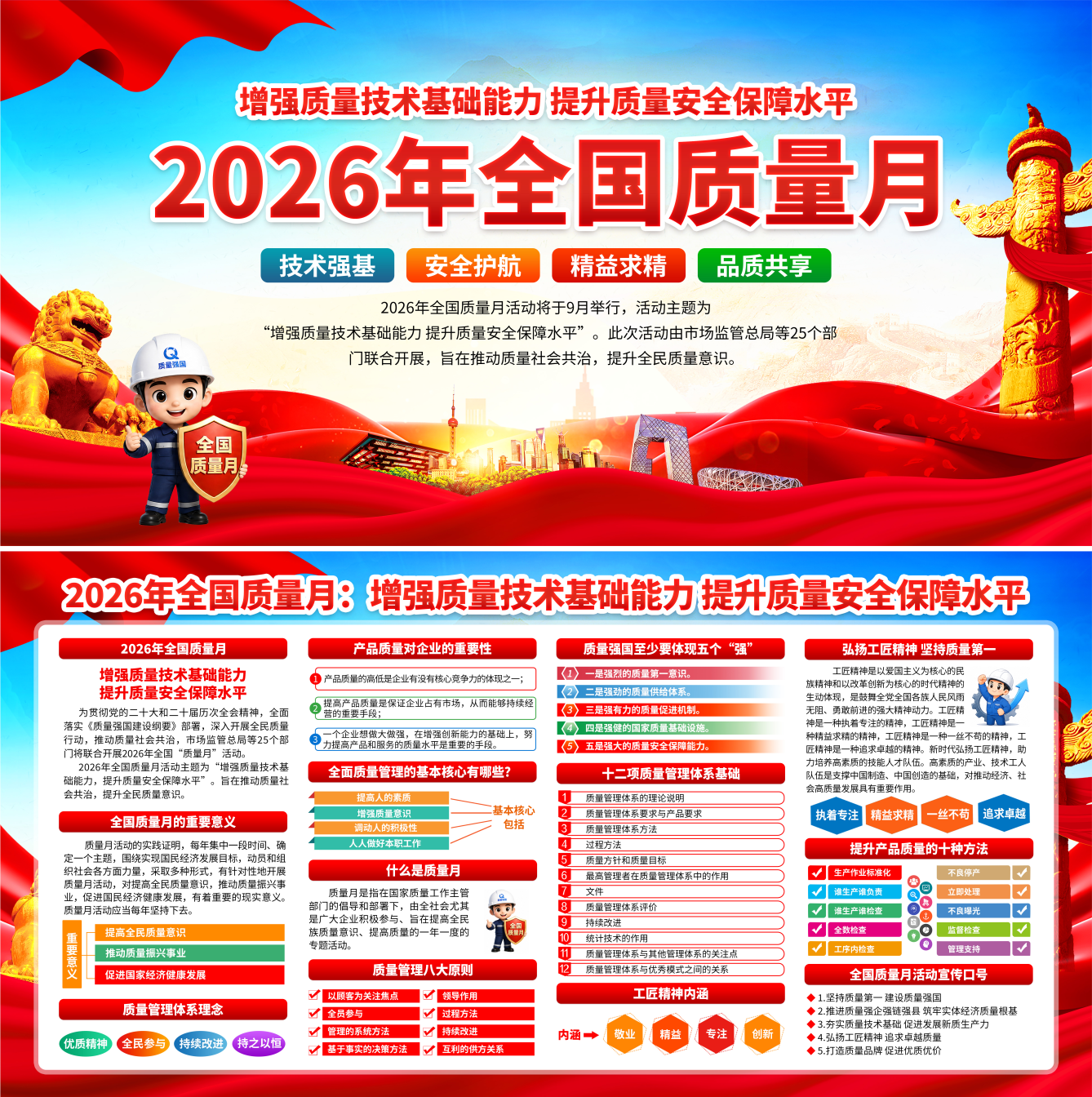 2026全国质量月宣传栏展板海报设计