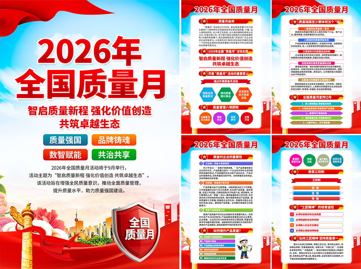 2026全国质量月宣传挂画海报挂图