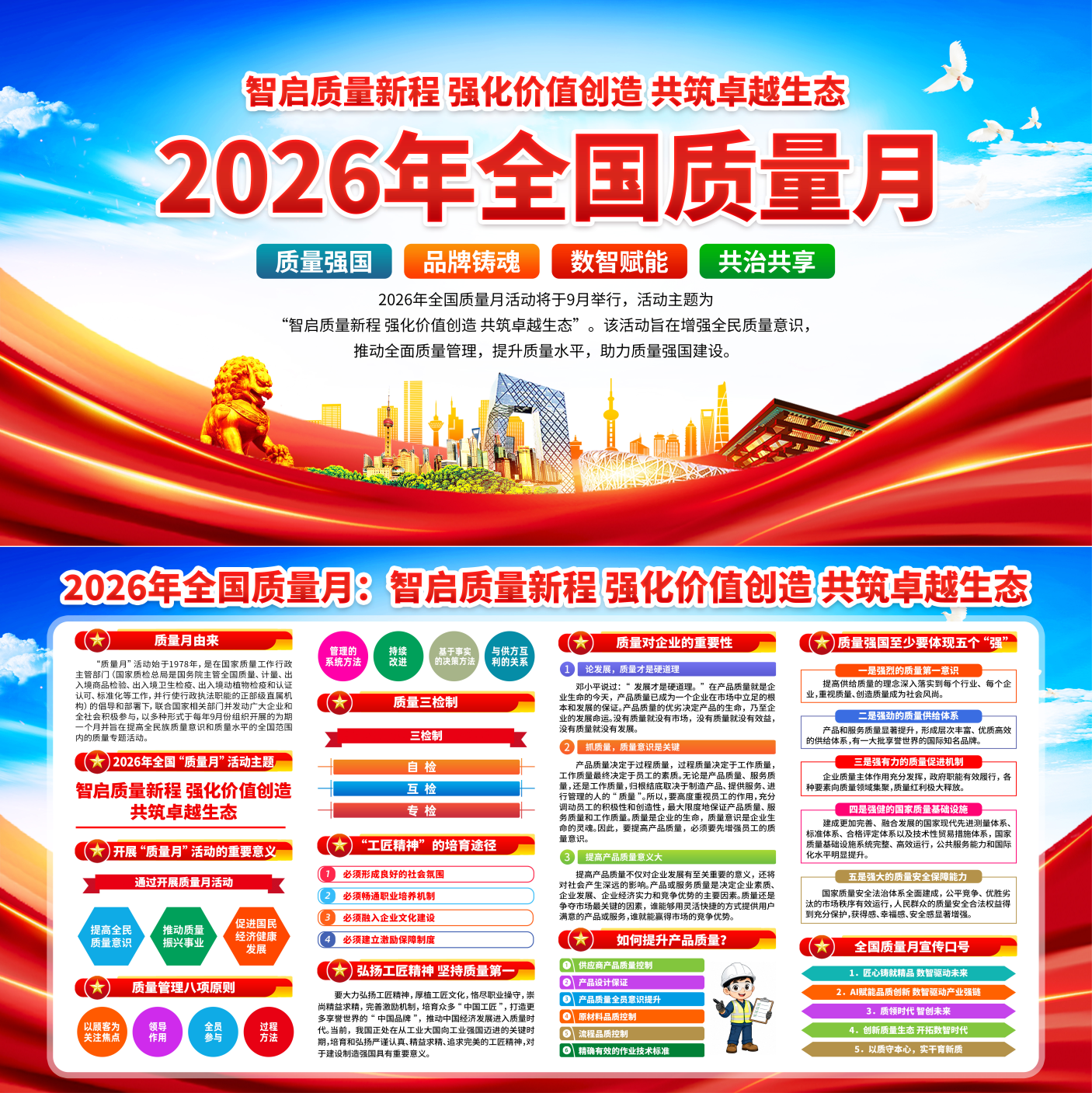 2026全国质量月宣传栏展板海报设计