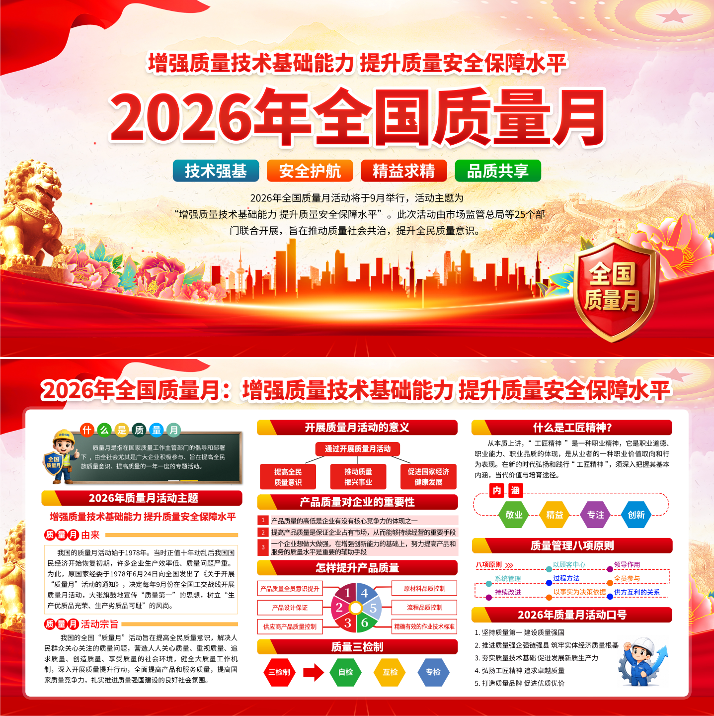 2026全国质量月宣传栏展板海报设计
