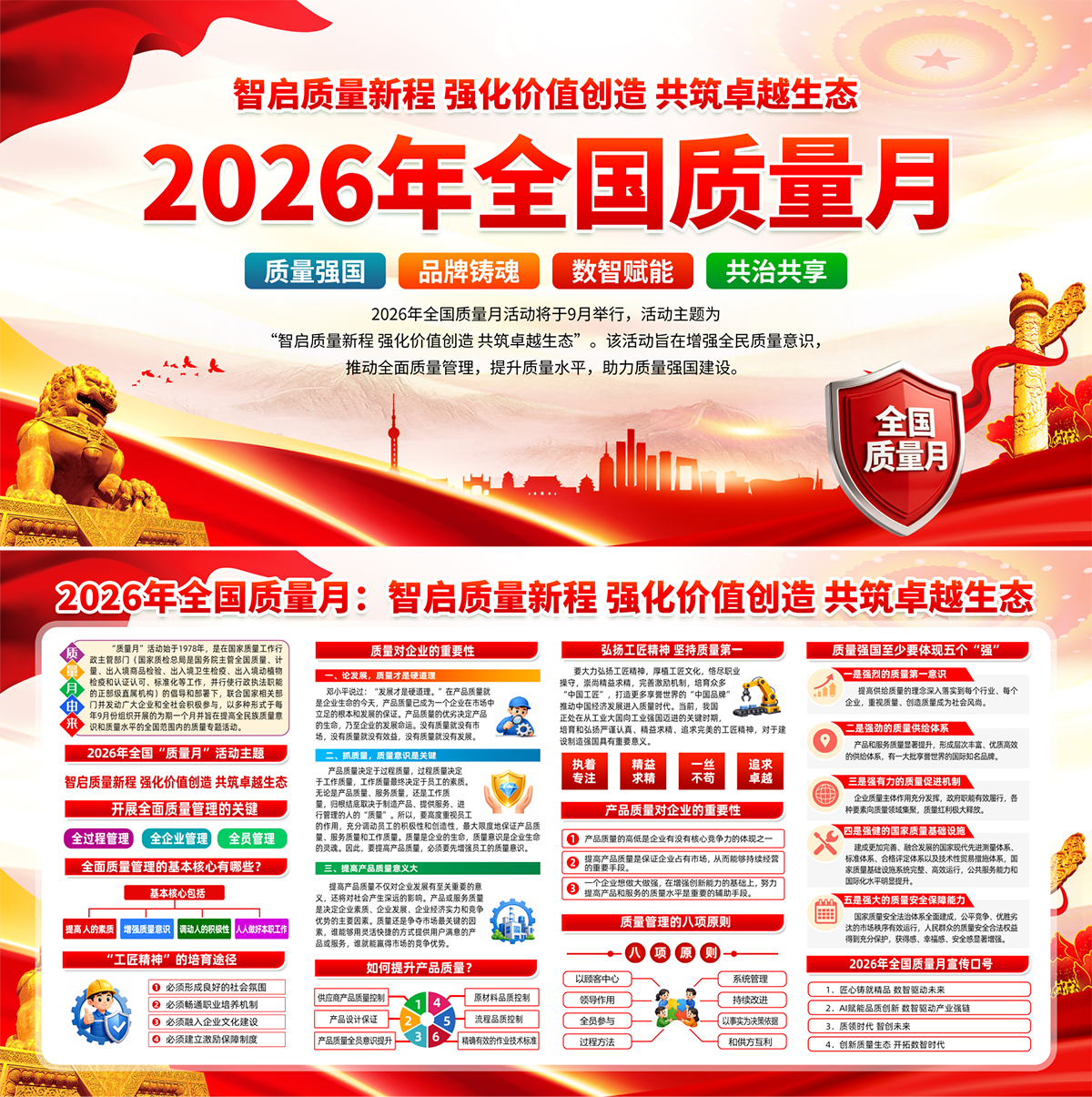 2026全国质量月活动展板