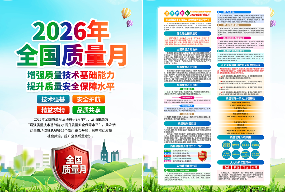 2026全国质量月宣传单页