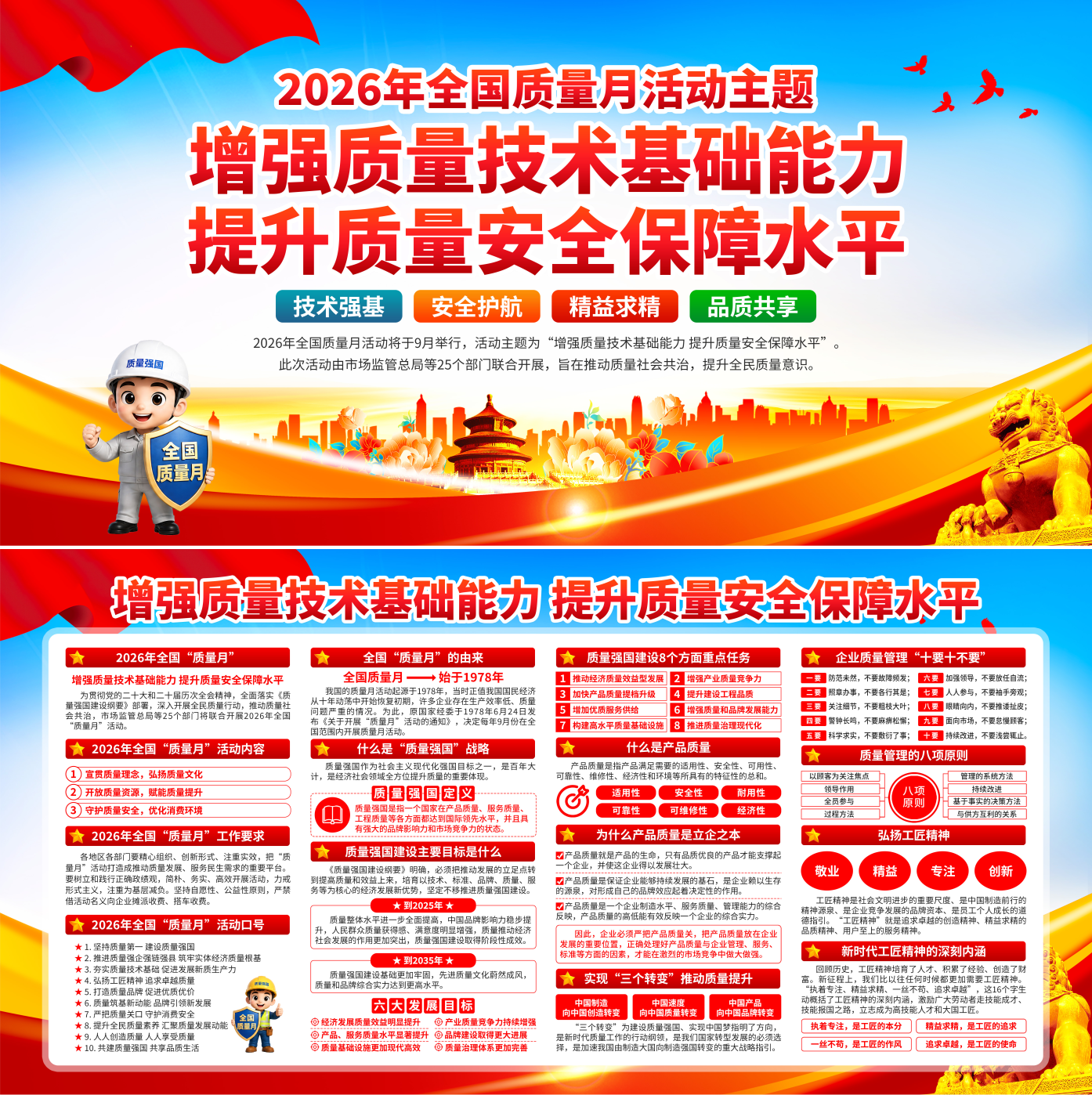 2026全国质量月活动展板