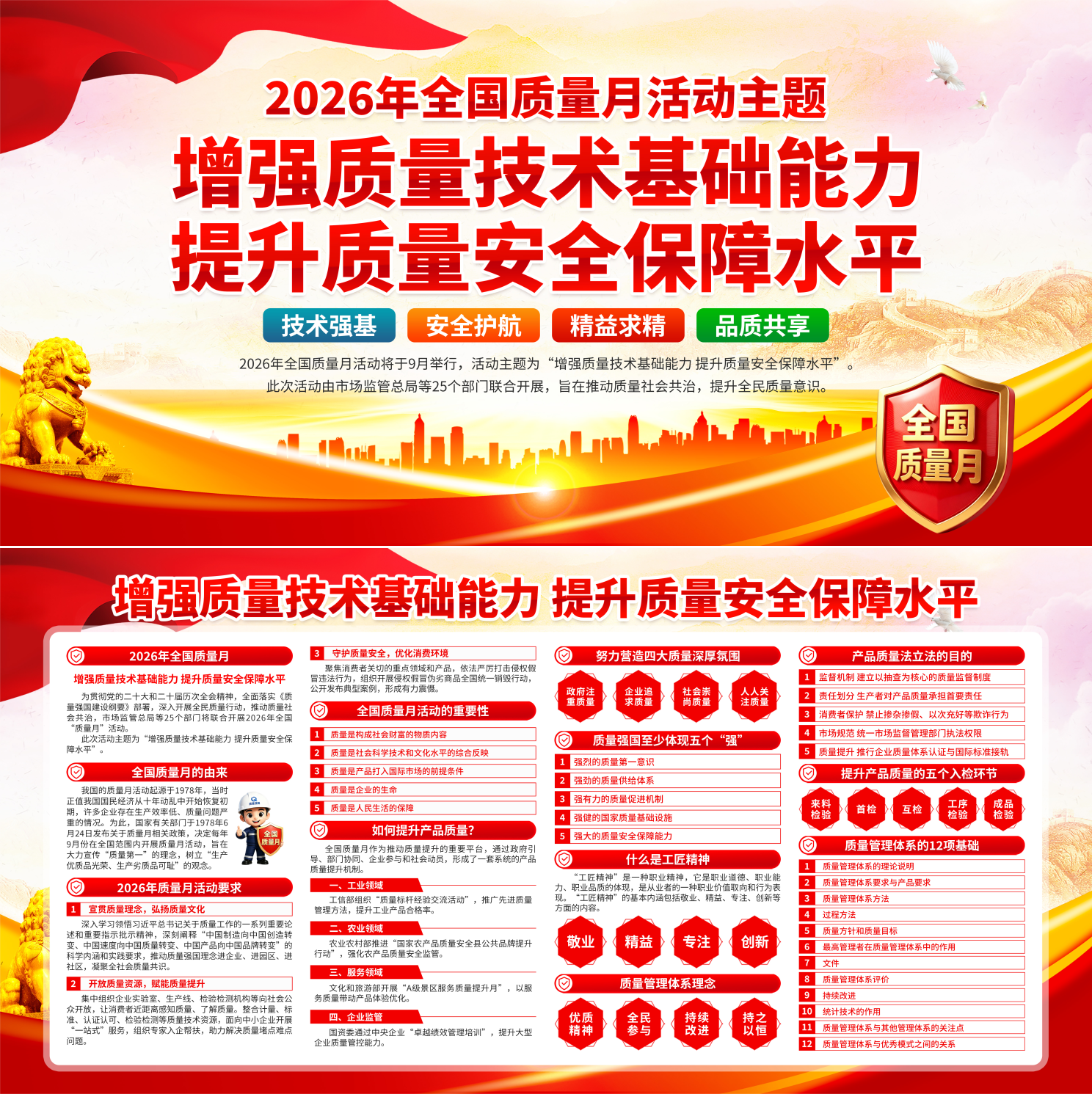 2026全国质量月活动展板
