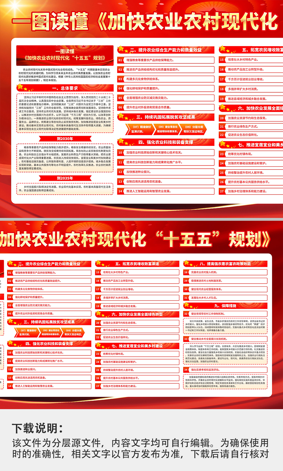 加快农业农村现代化十五五规划党建展板宣传