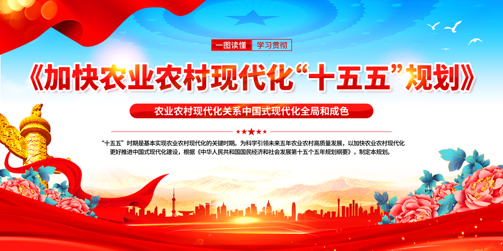 加快农业农村现代化十五五规划党建展板海报