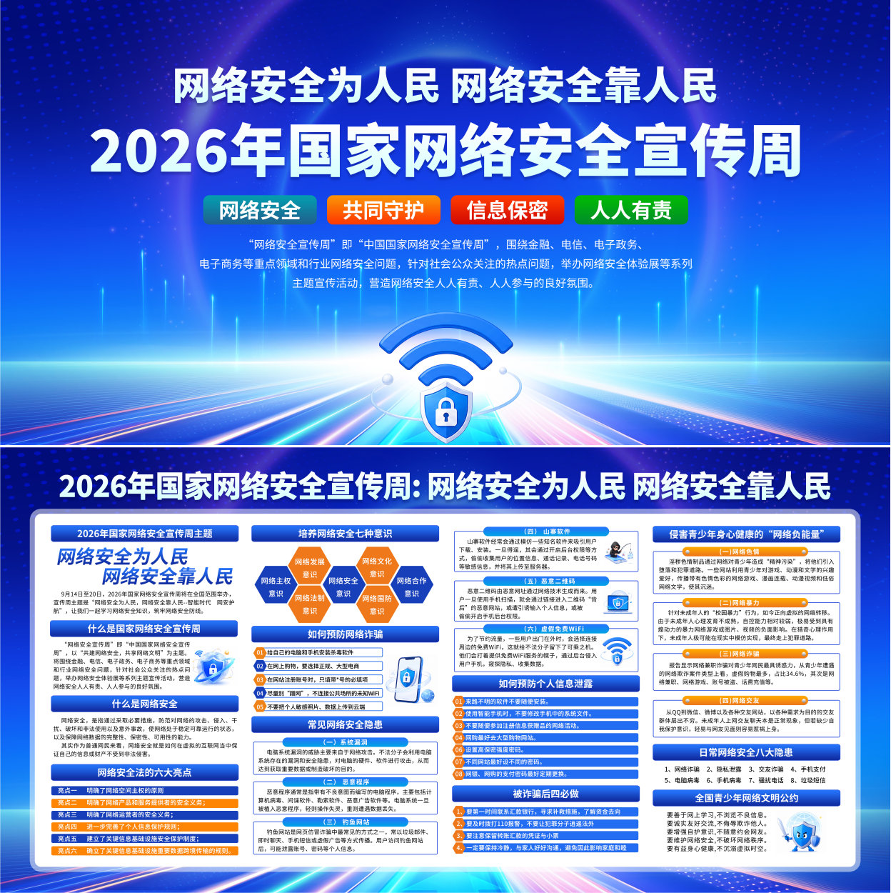 2026年国家网络安全宣传周活动主题展板