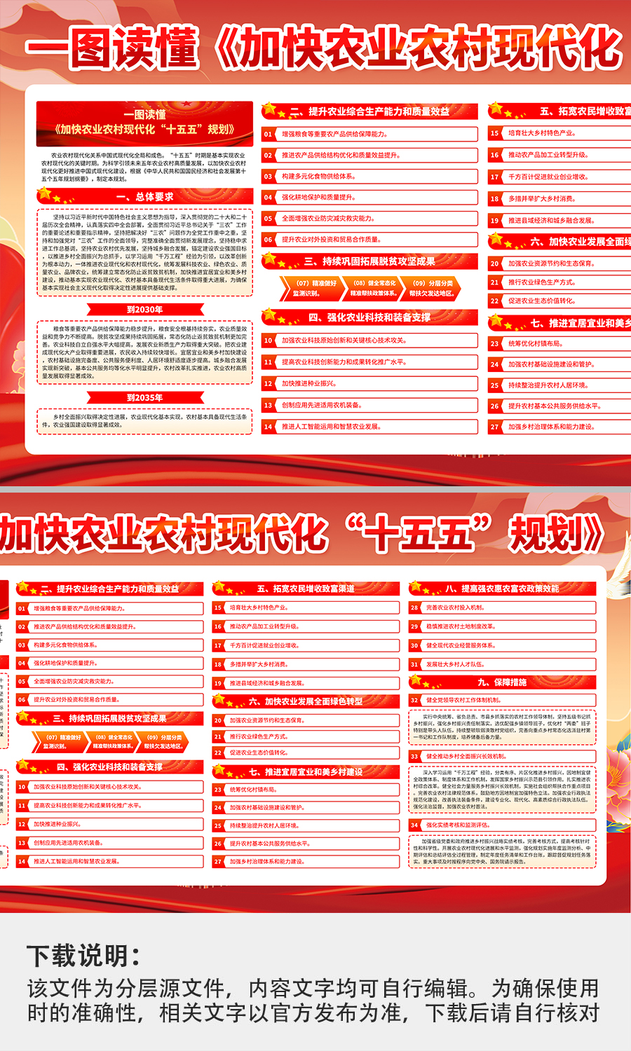 加快农业农村现代化十五五规划党建展板海报