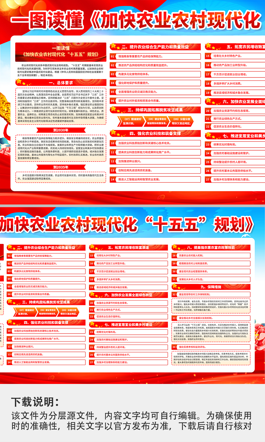 加快农业农村现代化十五五规划党建展板海报
