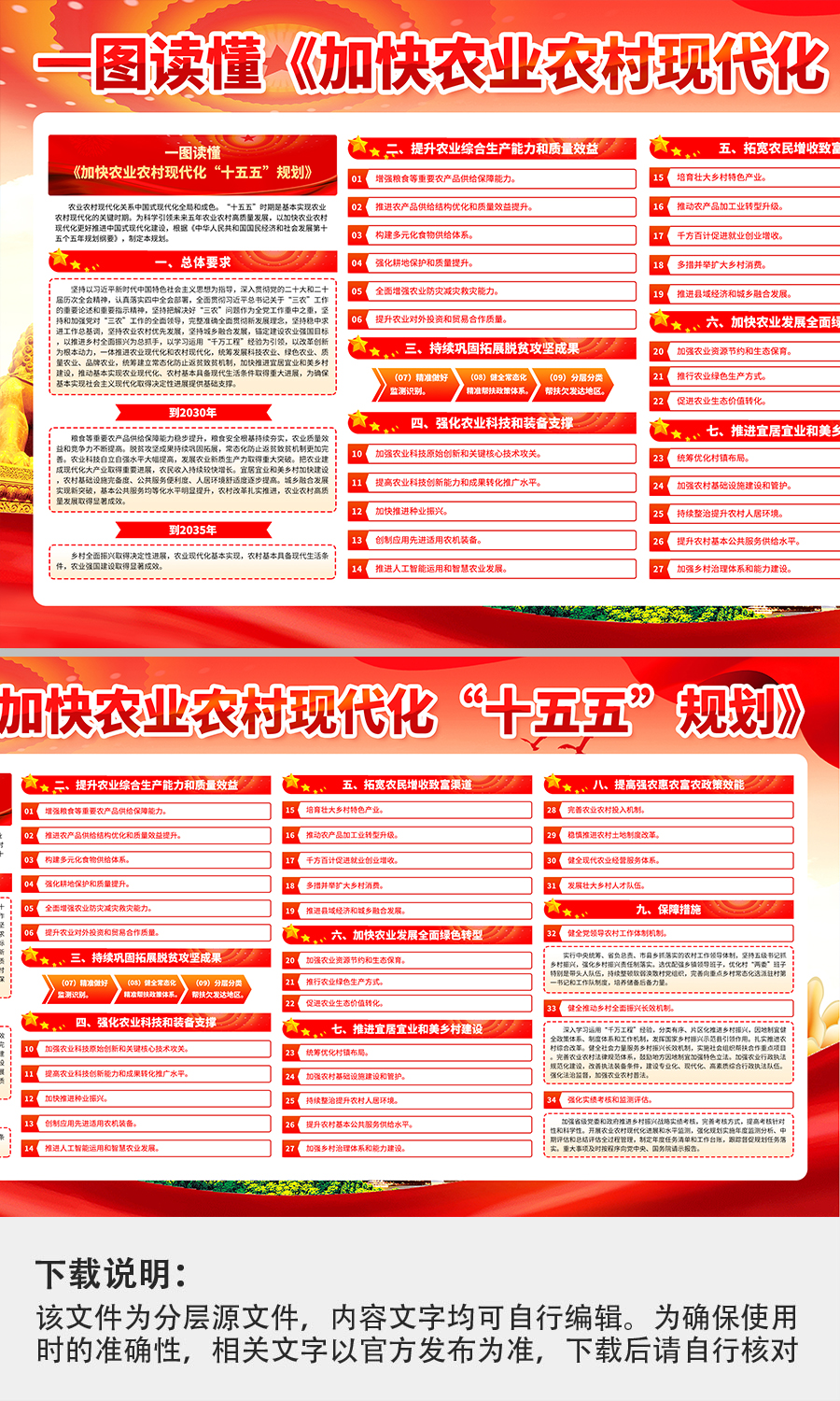 加快农业农村现代化十五五规划党建展板海报