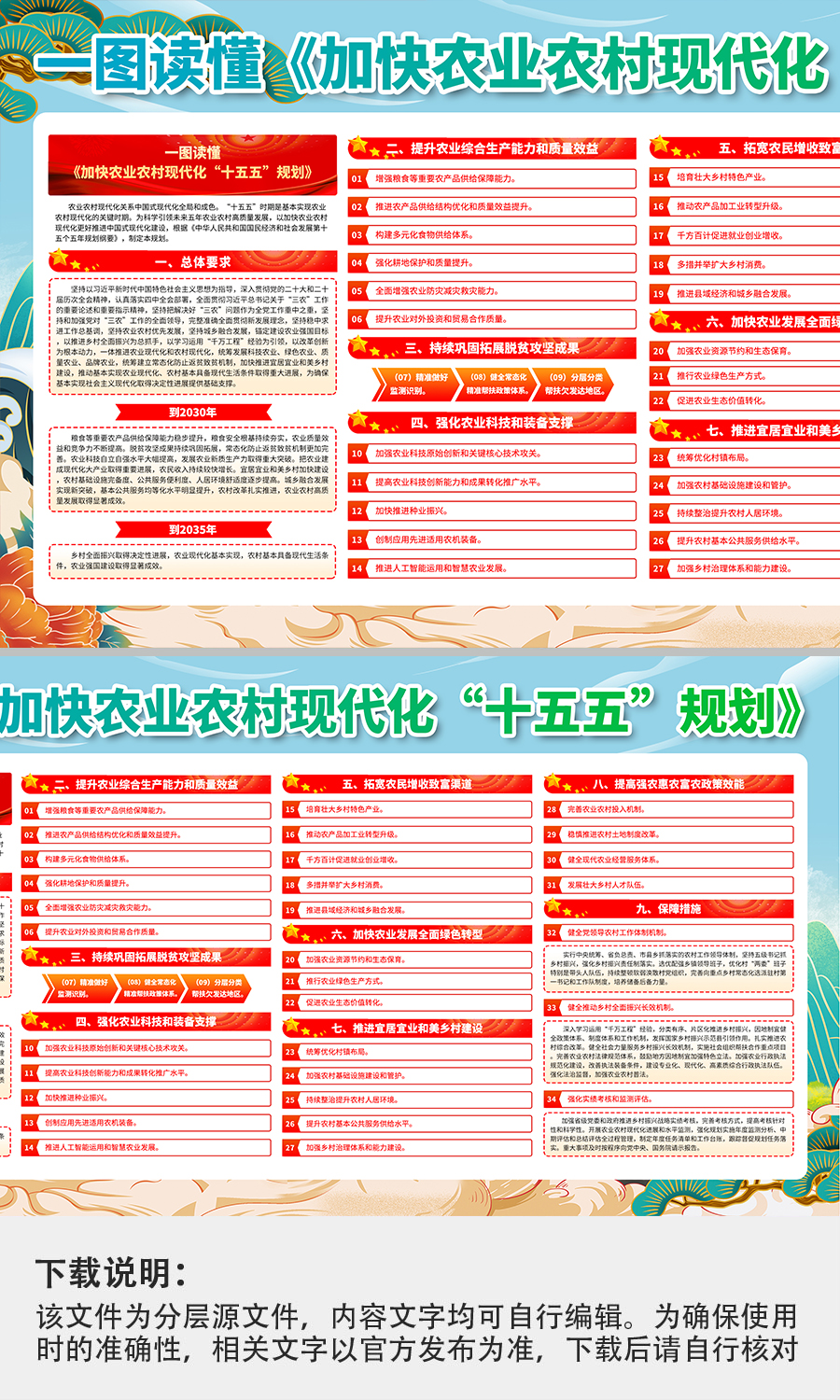 加快农业农村现代化十五五规划党建展板海报