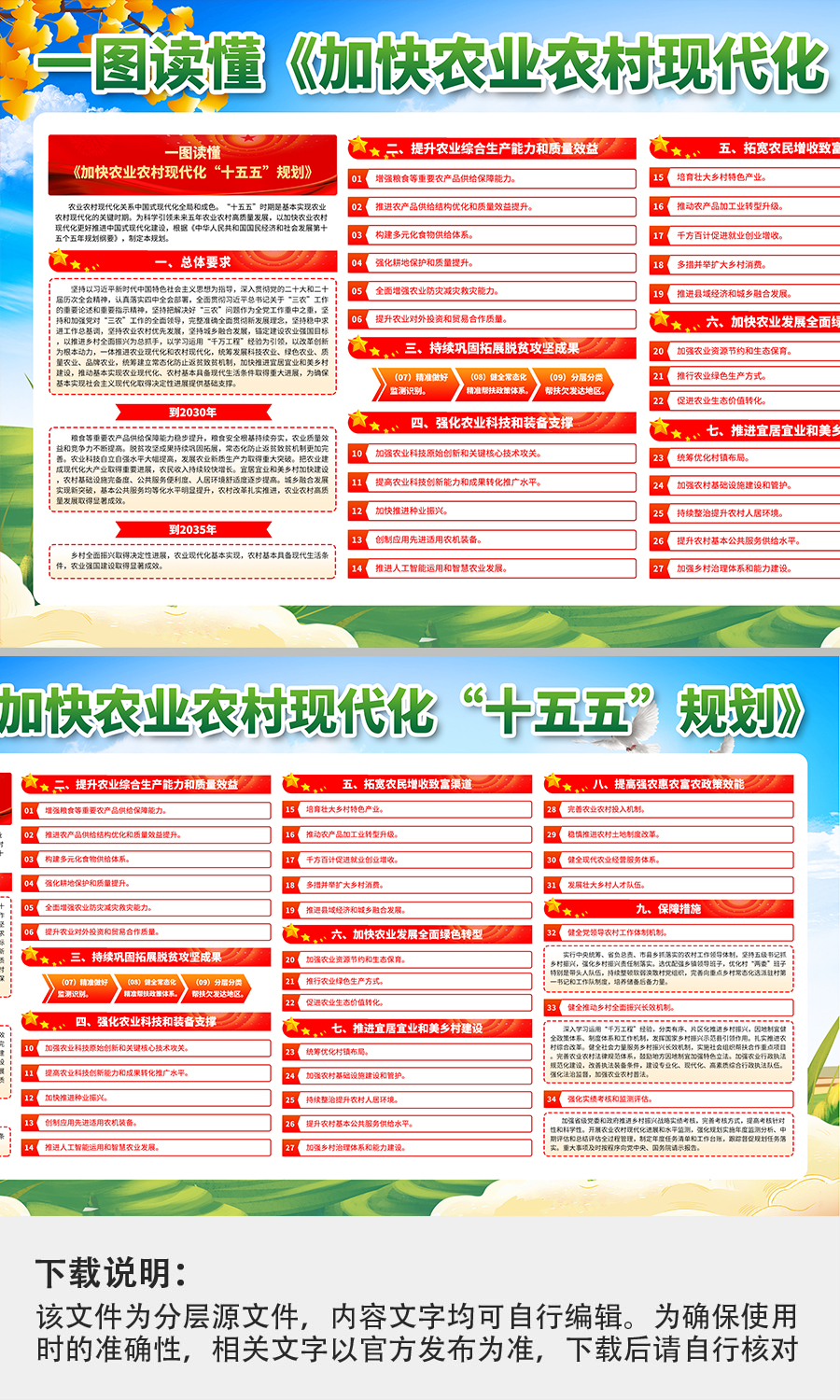 加快农业农村现代化十五五规划党建展板海报
