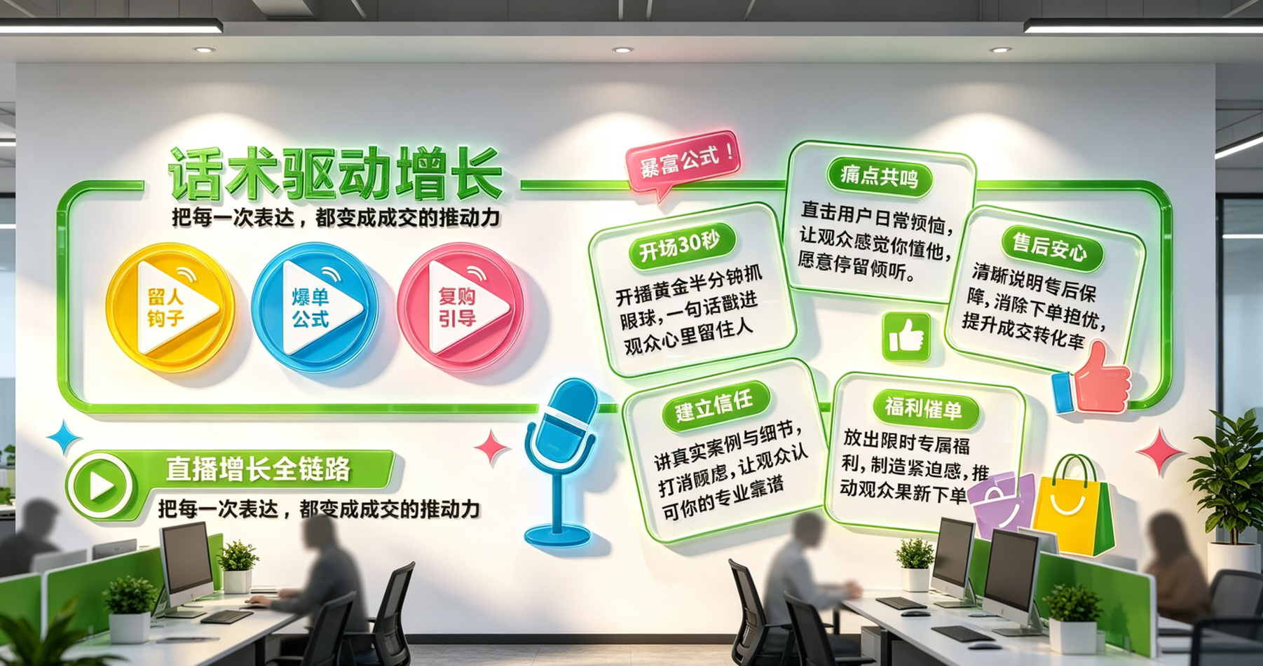 直播间电商直播公司励志标语企业文化墙