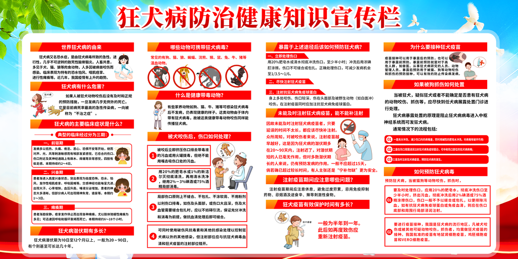 世界狂犬病日狂犬病防治医疗展板海报