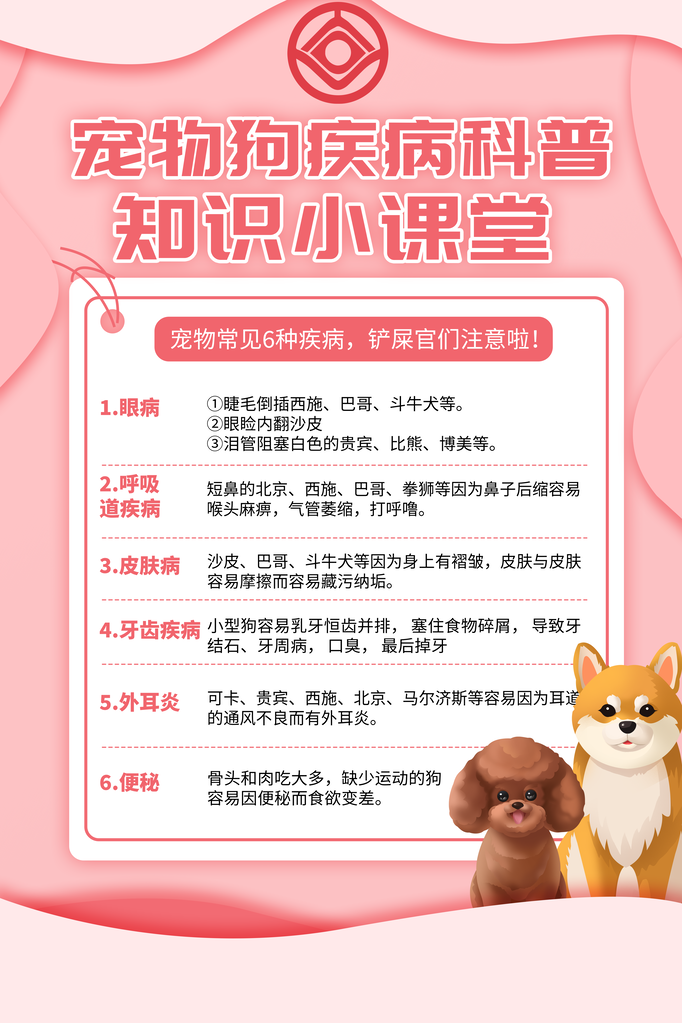 宠物店宠物疾病科普宣传海报