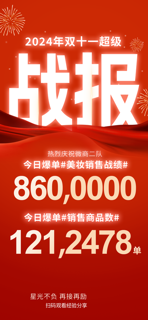 双十一双11销售战报喜报促销电商海报