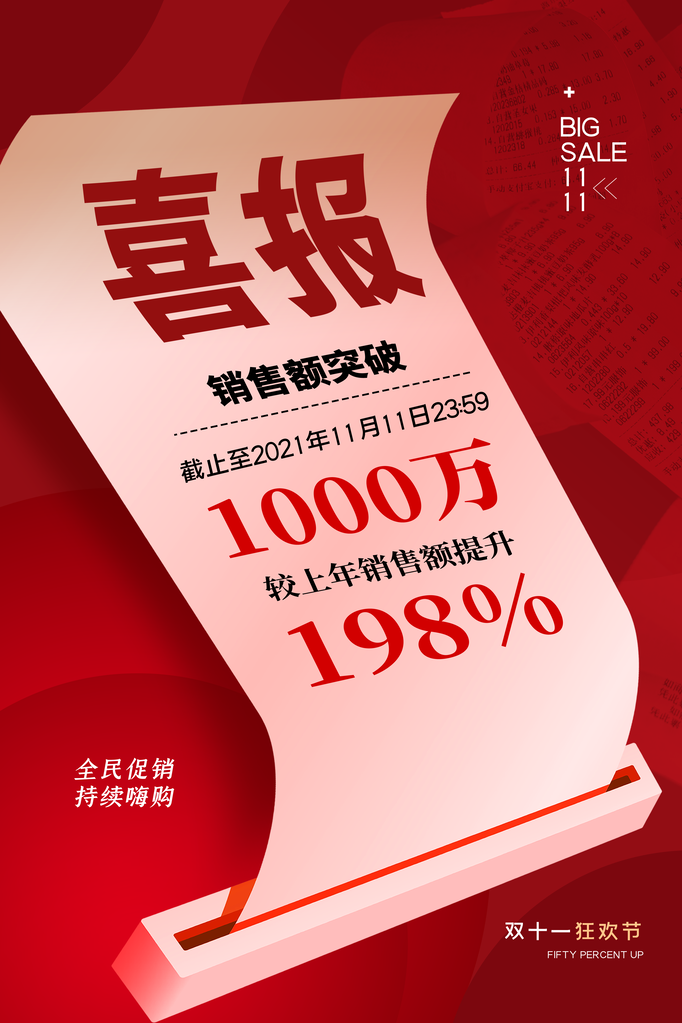 双11双十一销售战报喜报电商购物促销海报