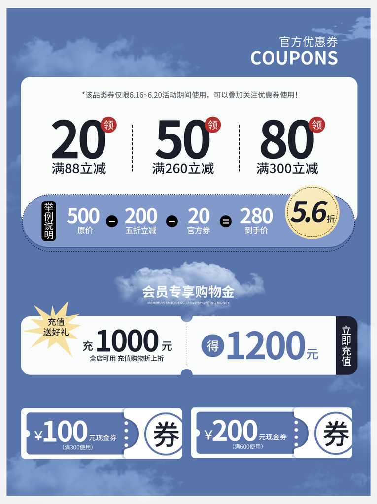 电商优惠券促销标签