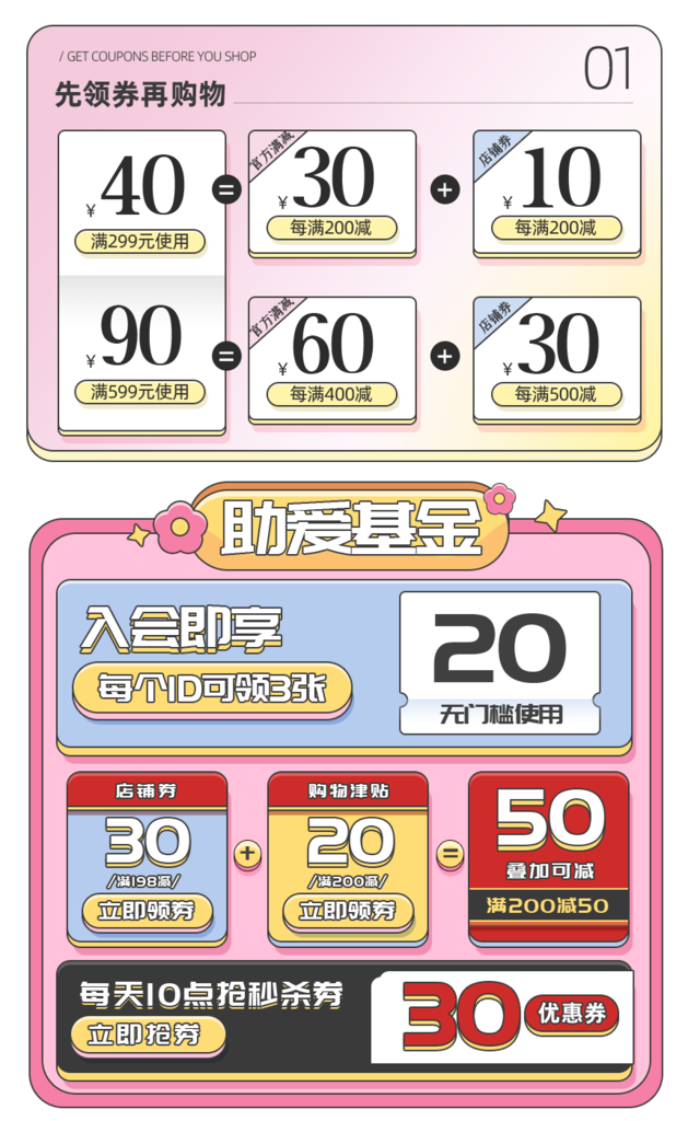 电商优惠券促销标签