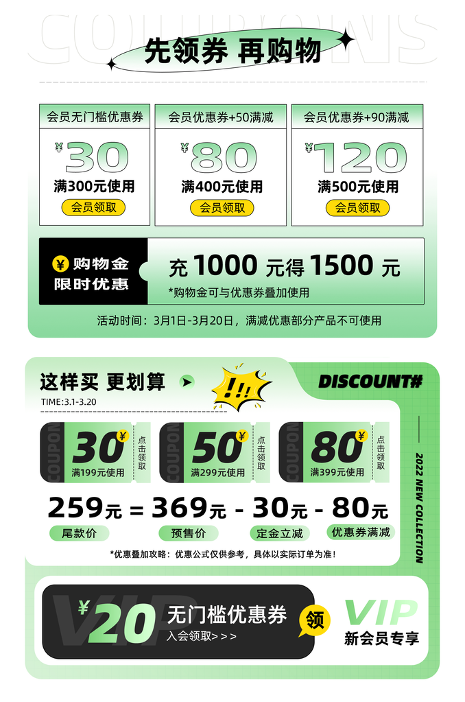 绿色春季电商促销标签优惠券设计素材