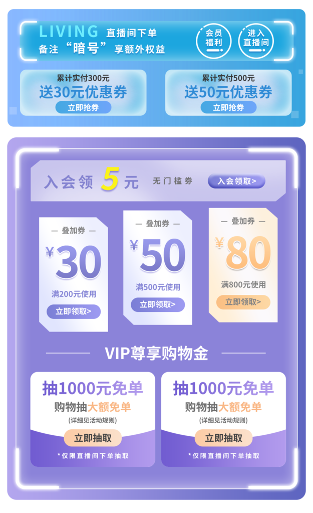电商促销标签优惠券设计