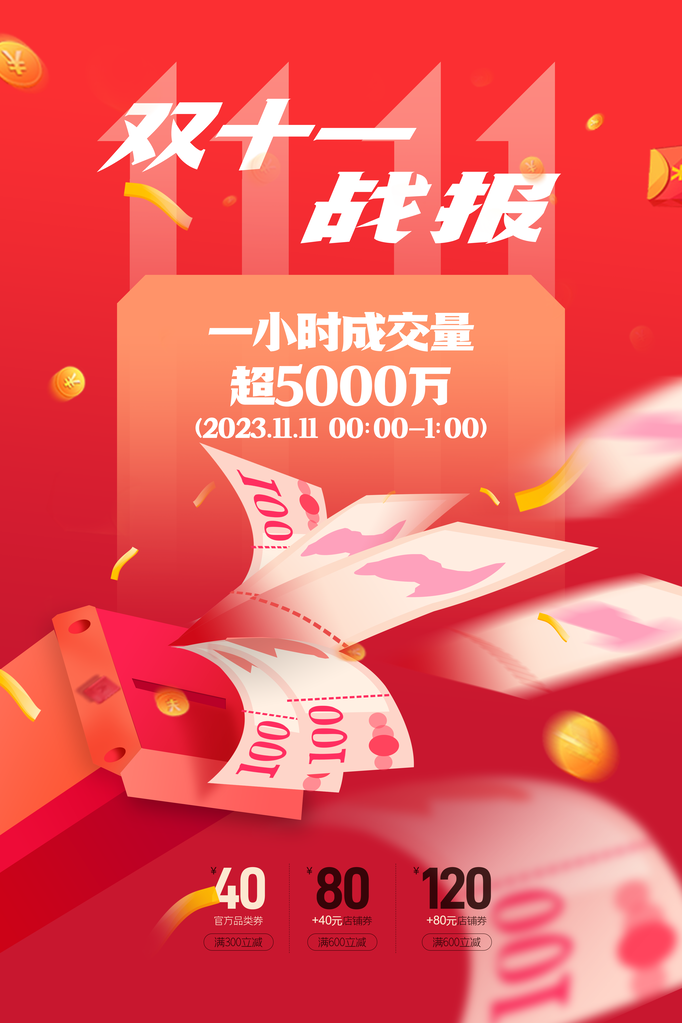 双十一战报促销海报