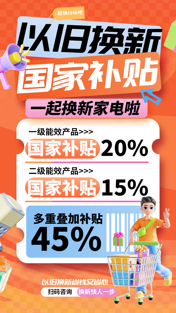 国补以旧换新补贴积分兑换宣传海报