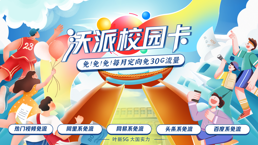 校园5G校园卡促销科技未来创意展板海报
